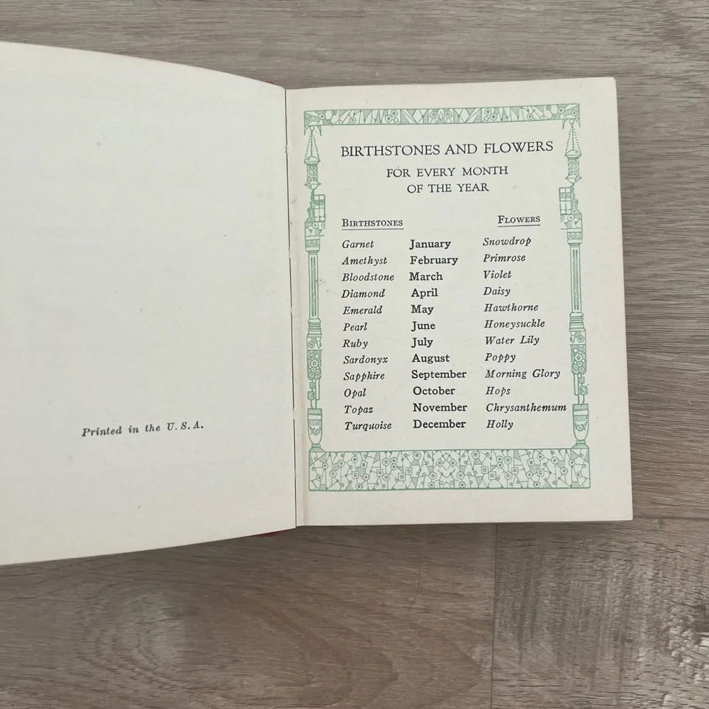Vintage‎ shakespeare birthday book